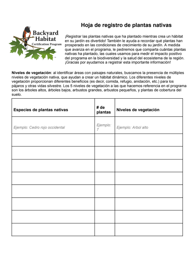 A form titled "Hoja de registro de plantas nativas" from the Backyard Habitat Certification Program. It includes sections for plant species, number of plants, and vegetation levels. The form provides instructions in Spanish, and there is a logo at the top left corner.