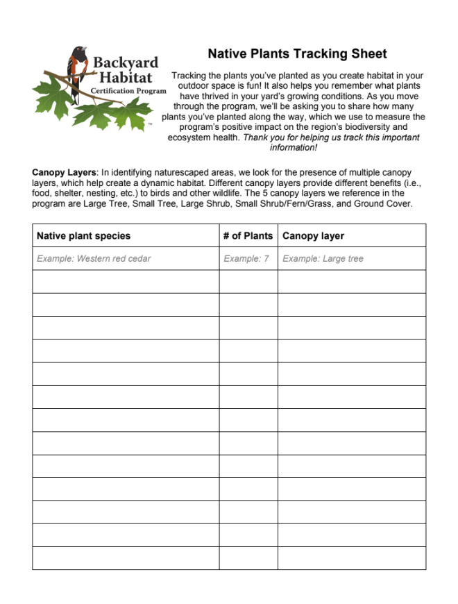 A tracking sheet titled "Native Plants Tracking Sheet" from the Backyard Habitat Certification Program. It includes a section for entering plant species, the number of plants, and canopy layers. Text at the top explains the purpose and importance of tracking the plants.