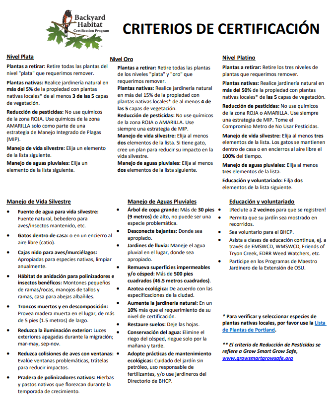 A Spanish-language chart titled "CRITERIOS DE CERTIFICACIÓN" details requirements for different habitat certification levels, including plant removal, wildlife management, and rainwater management. The Backyard Habitat logo is in the top left.